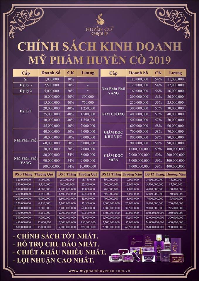 Mỹ phẩm Huyền Cò